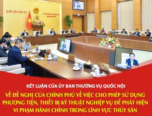 KẾT LUẬN CỦA UBTVQH VỀ ĐỀ NGHỊ CHO PHÉP SỬ DỤNG PHƯƠNG TIỆN, THIẾT BỊ KỸ THUẬT NGHIỆP VỤ ĐỂ PHÁT HIỆN VI PHẠM HÀNH CHÍNH TRONG LĨNH VỰC THỦY SẢN